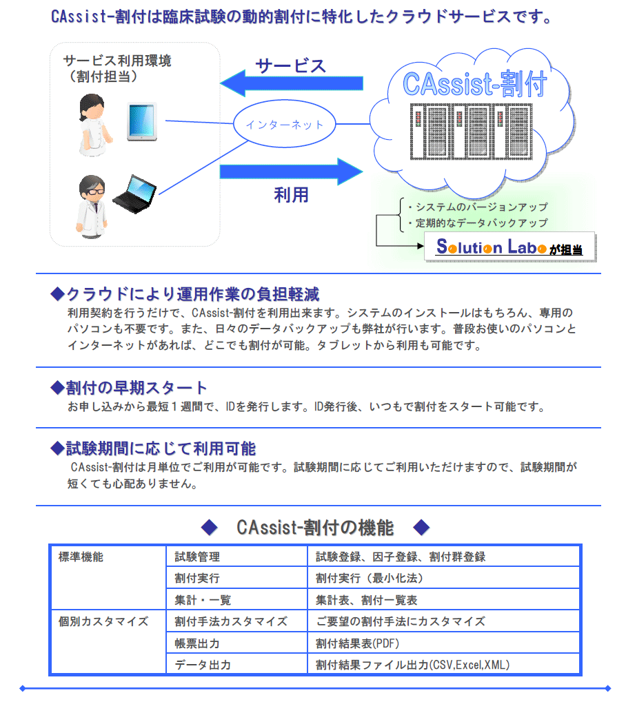 CAssist-割付は臨床試験の動的割付に特化したクラウドサービスです。